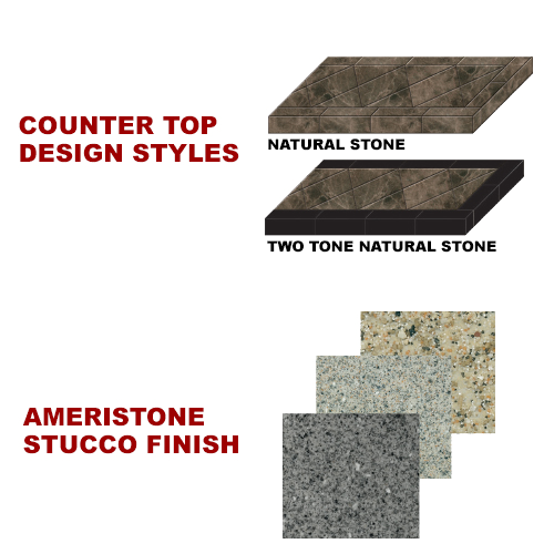 Durable Finishes